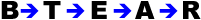 Formula BTEAR
